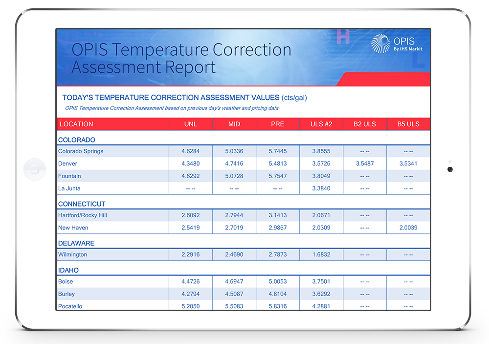 Adjust fuel supply deals for temperature changes OPIS Temperature
